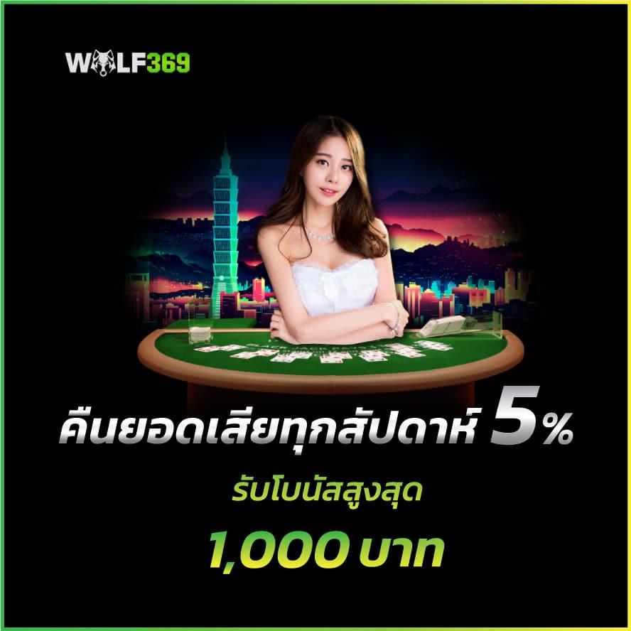 1688 Slot ค่ายเกมใหม่ล่าสุด รวมโปรโมชั่นเด็ด ระบบทันสมัยในไทย