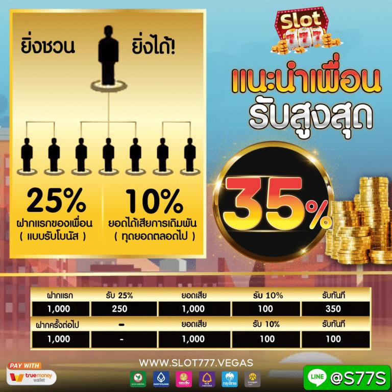 168ufa เว็บคาสิโนครบวงจร เว็บตรง มั่นคง เปิดโลกความสนุกลุ้นโชคเต็มที่