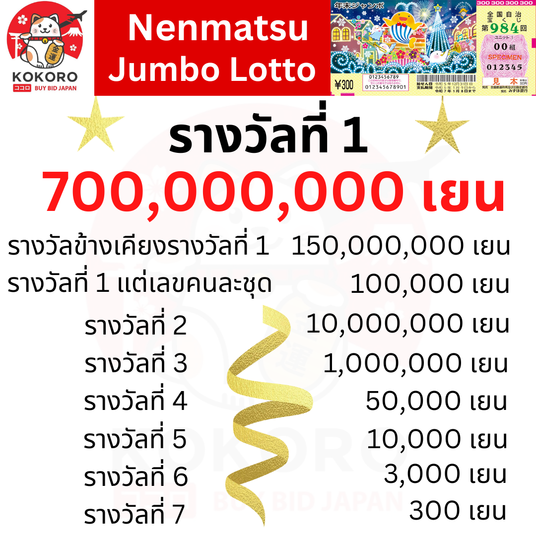 888 สล็อต คาสิโนออนไลน์ระดับแนวหน้า เว็บตรง มั่นใจ ระบบใหม่ล่าสุด