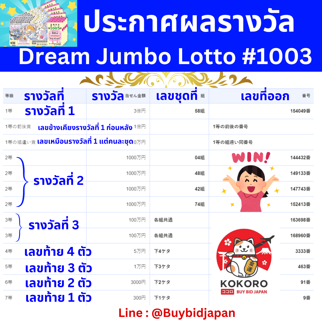 King Slot345 คาสิโนจ่ายจริง มาตรฐานระดับสากล พร้อมโปรโมชั่นสุดปัง
