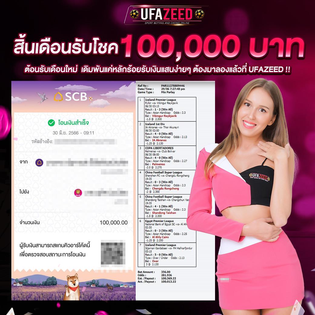 Speed Winner คาสิโนออนไลน์ ปลอดภัย ระบบอัปเดตใหม่ ล่าสุด 2023