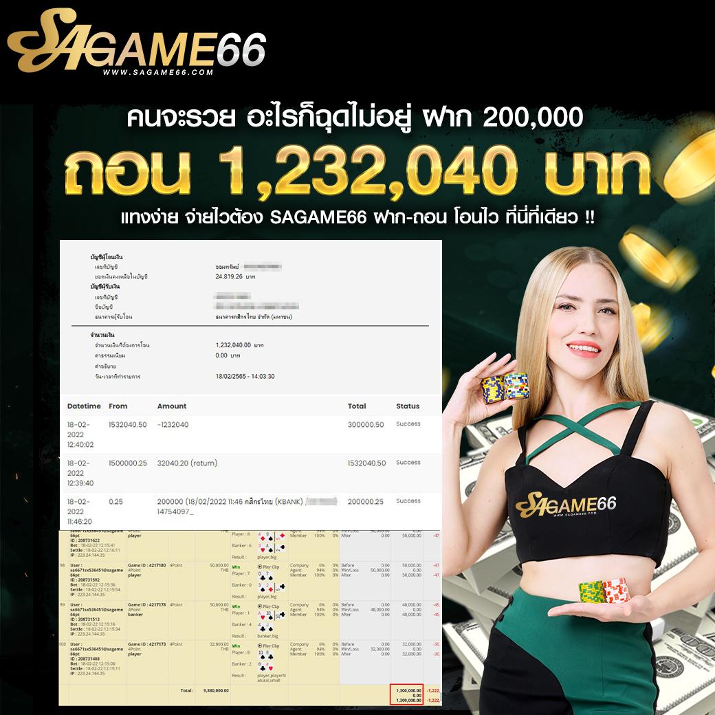Zero88 Slot แพลตฟอร์มเกมสล็อตออนไลน์ยอดนิยมแห่งปี 2024
