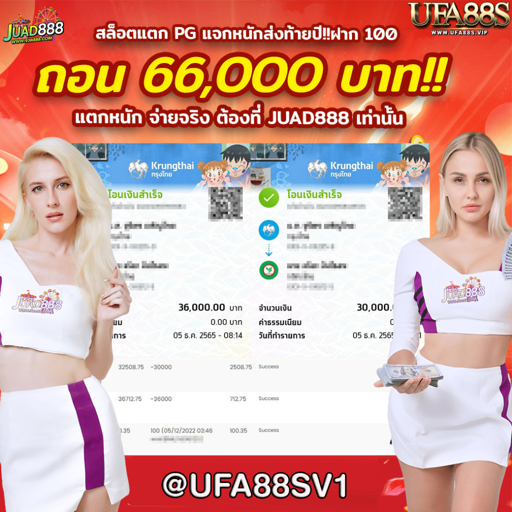 allin99sa คาสิโนอันดับหนึ่ง ระบบใหม่ล่าสุด มาแรงในไทย 2024