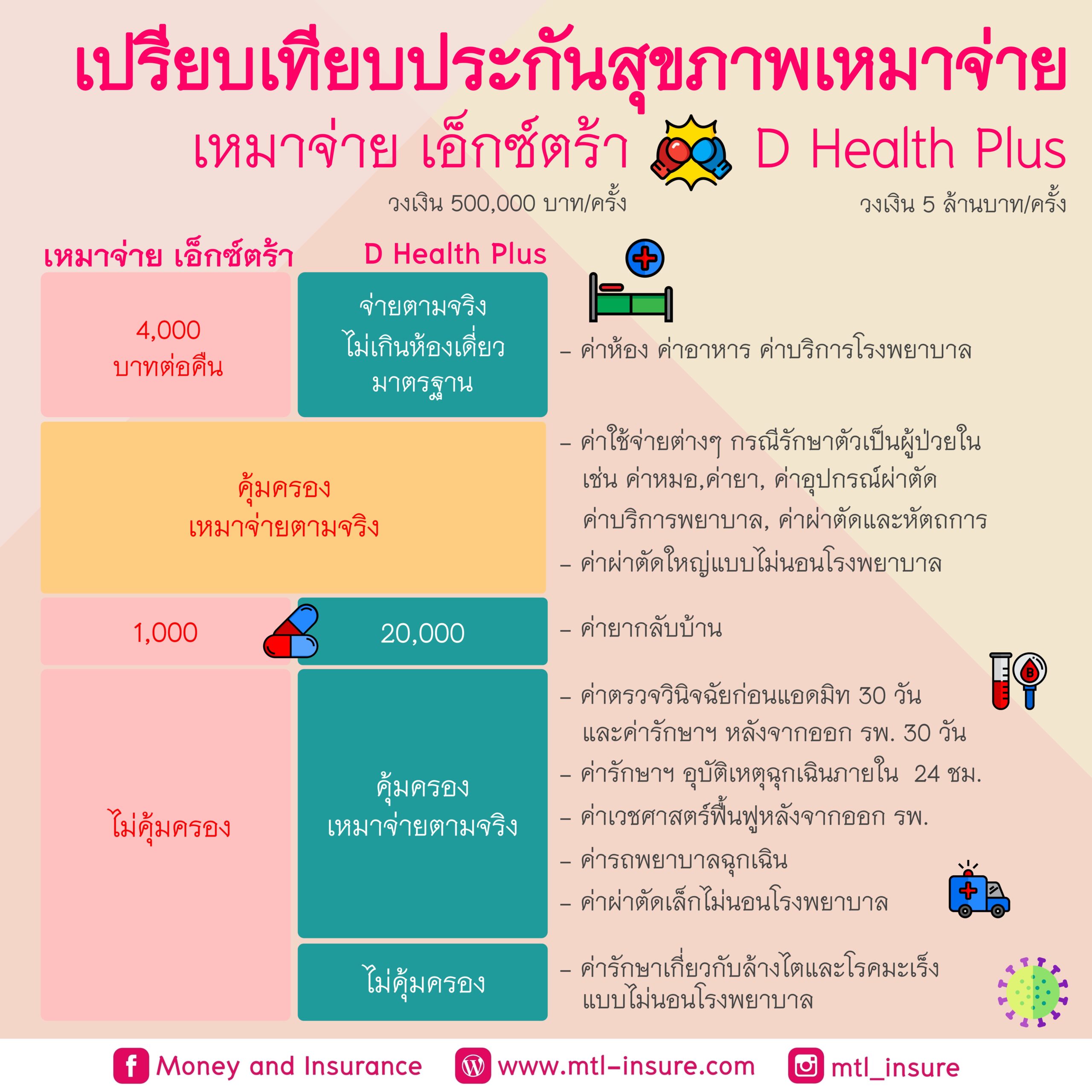 asia888 เว็บตรง คาสิโนล่าสุดสำหรับคนไทย ยอดนิยม สมัครง่าย