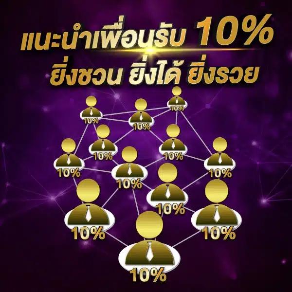 bigwin99 ระบบเกมใหม่ล่าสุด มั่นใจได้ทุกยอดเล่น