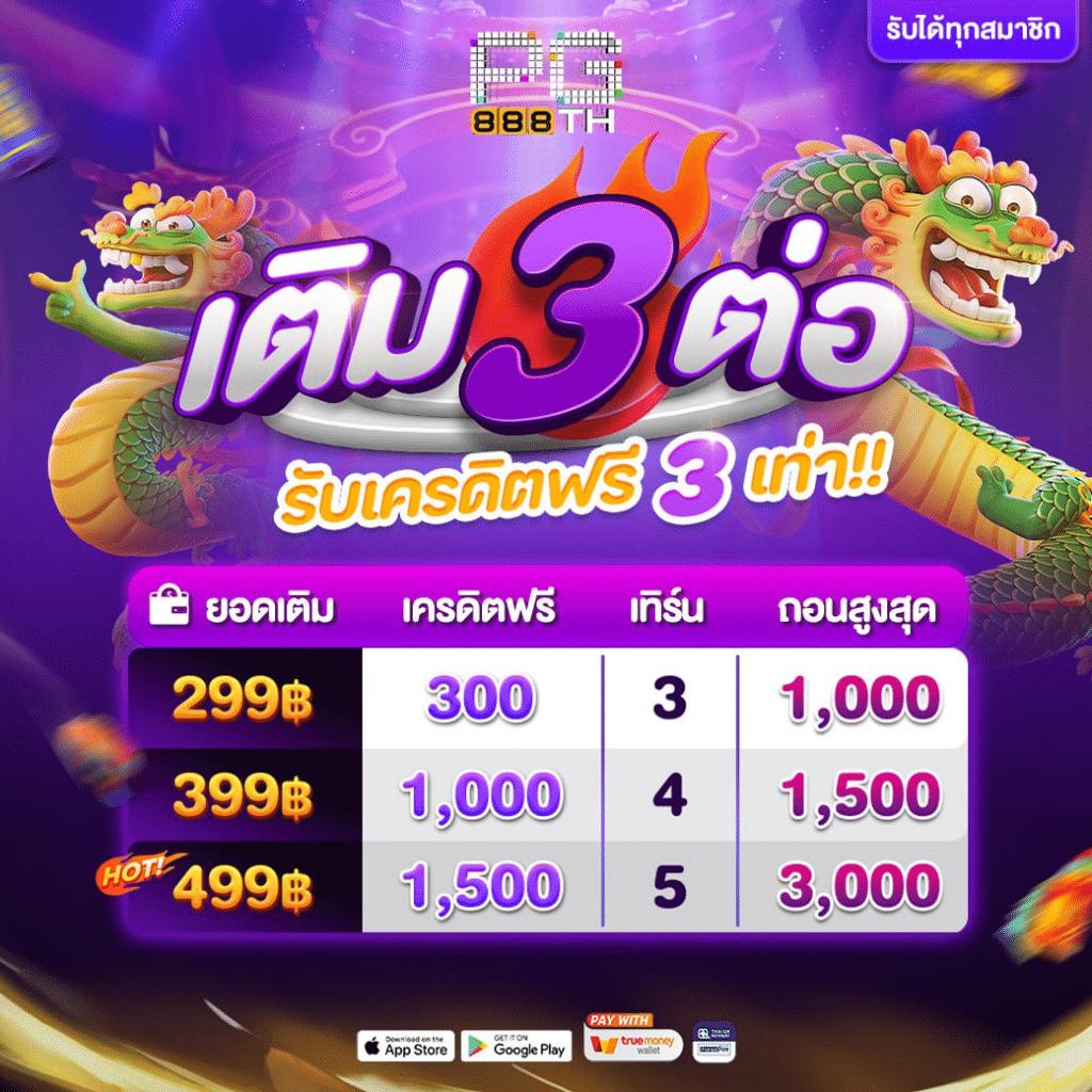 fin888 เข้าระบบ ล่าสุด สมัครง่าย รับโบนัสเต็มแน่น