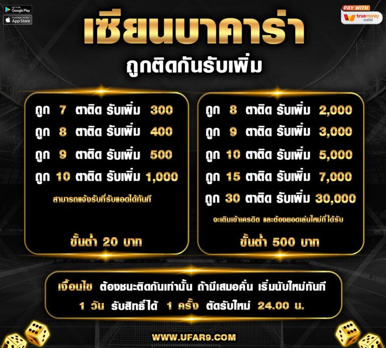 luckyvip77 คาสิโนอันดับหนึ่ง ระบบทันสมัย โปรโมชั่นสุดคุ้มที่สุด