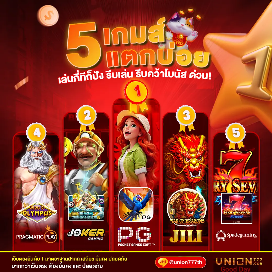 m98 com ทางเข้า เส้นทางแห่งความสนุกและทำกำไรสูงสุด