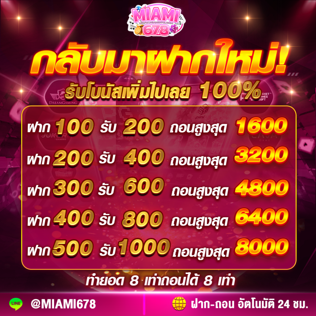 n83 com สล็อต เว็บตรง รางวัลแตกง่าย ฝาก-ถอน เร็วทันใจ