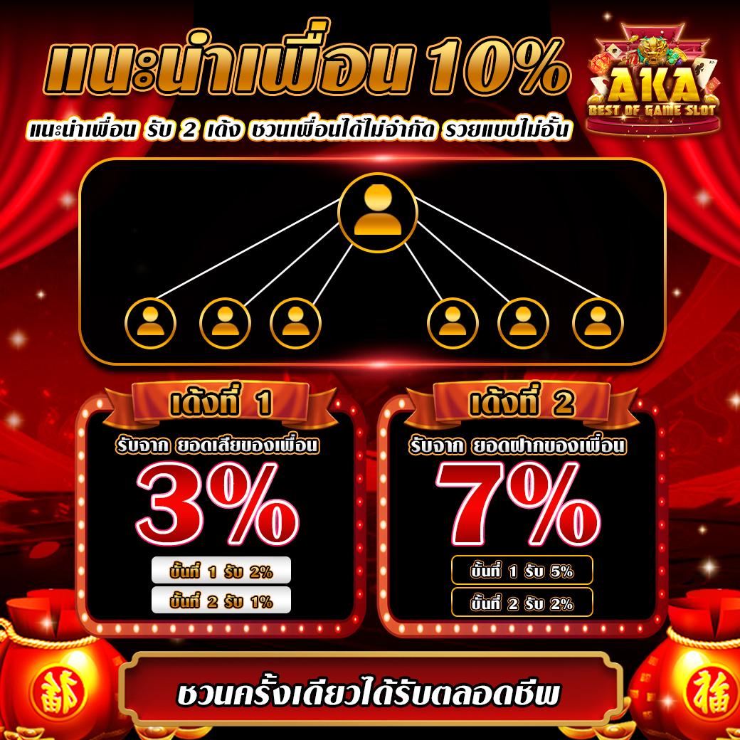 pg slot com เว็บคาสิโนเชื่อถือได้ พร้อมโบนัสสุดคุ้มทุกวางเดิมพัน