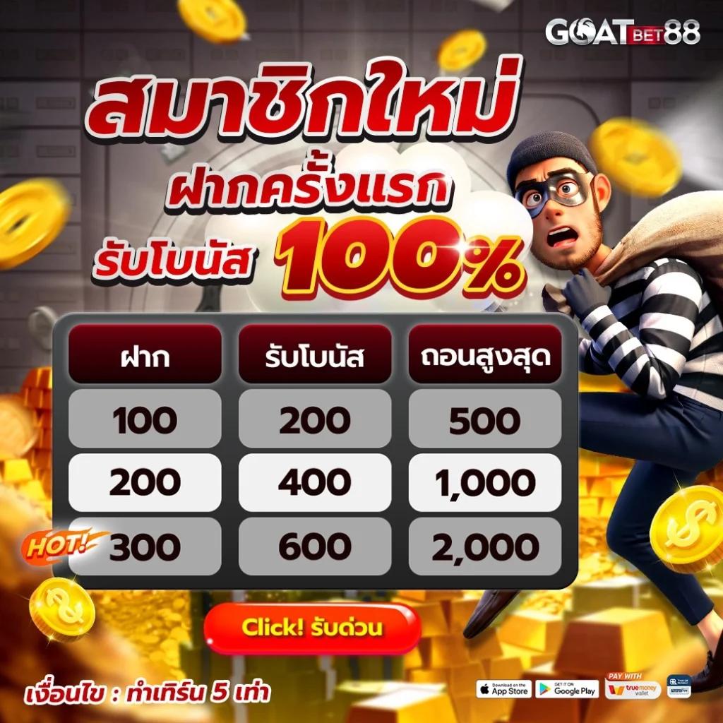 pod1688 คาสิโนออนไลน์ ระบบใหม่ล่าสุด สมัครง่าย ฟรีเครดิตเต็มรูปแบบ
