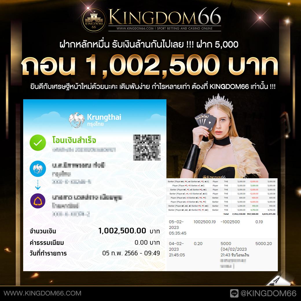 rm6 สล็อต ค่ายเกมออนไลน์ชั้นนำ เล่นง่ายได้เงินจริงทุกวัน