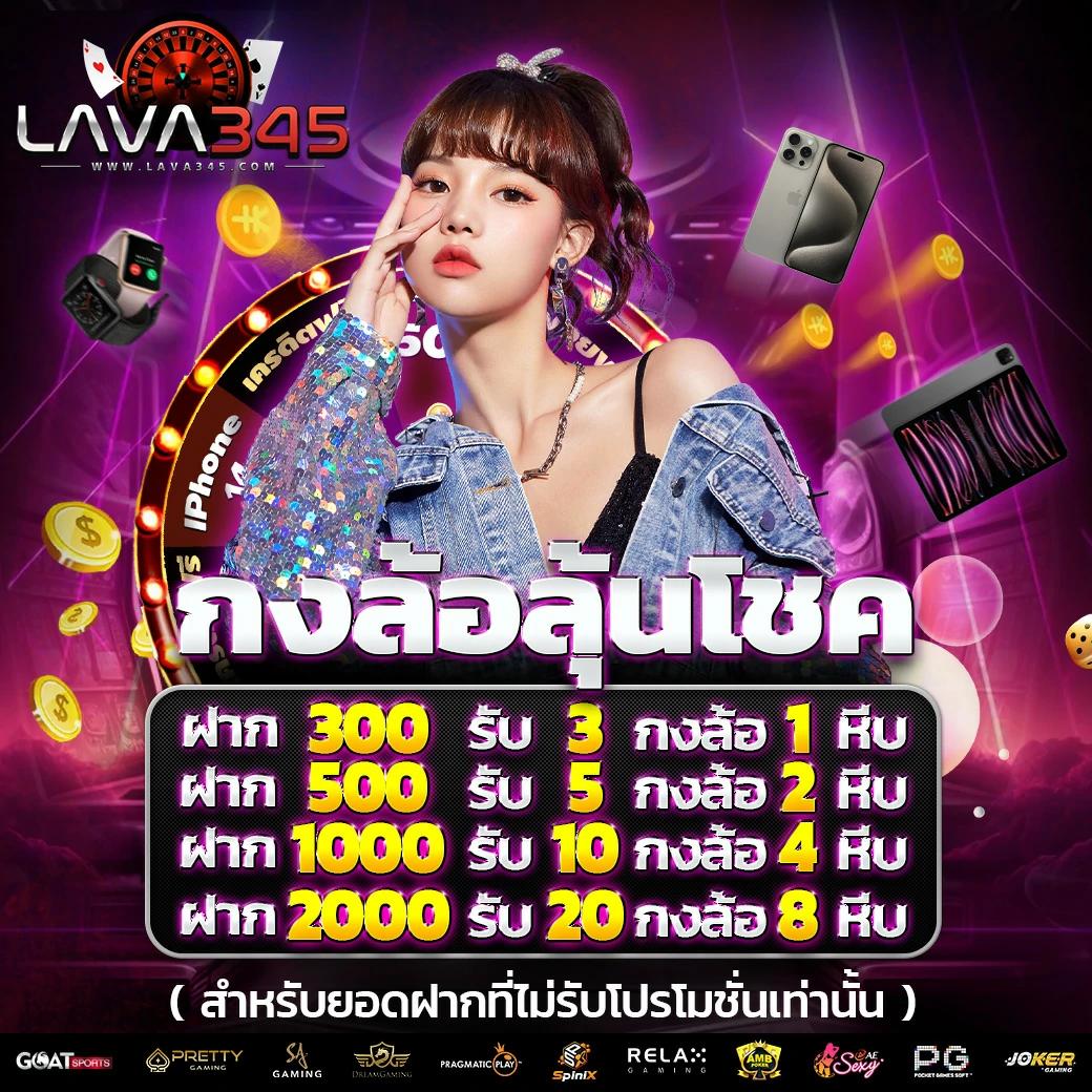 superslot168 wallet เว็บพนันสล็อตสุดฮิต พร้อมโปรโมชั่นแจกหนักที่สุด