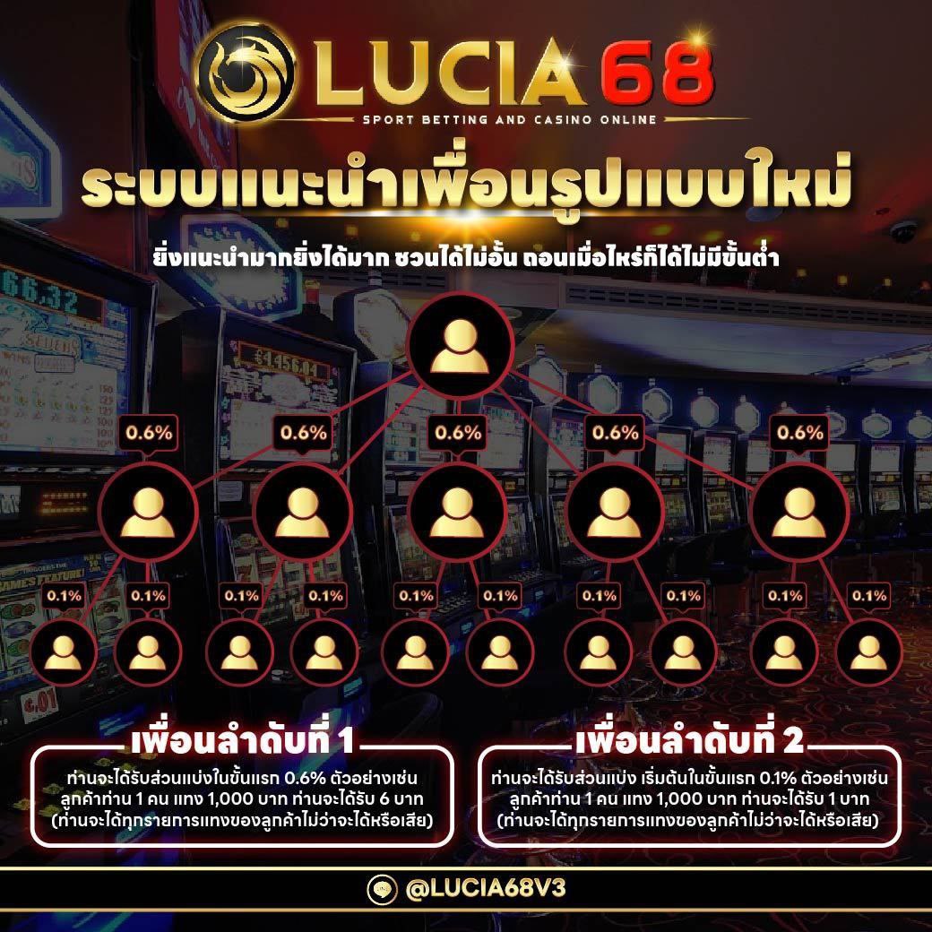 teddy168 คาสิโนชั้นนำ เดิมพันง่าย พร้อมโปรโมชั่นสุดคุ้มล่าสุด
