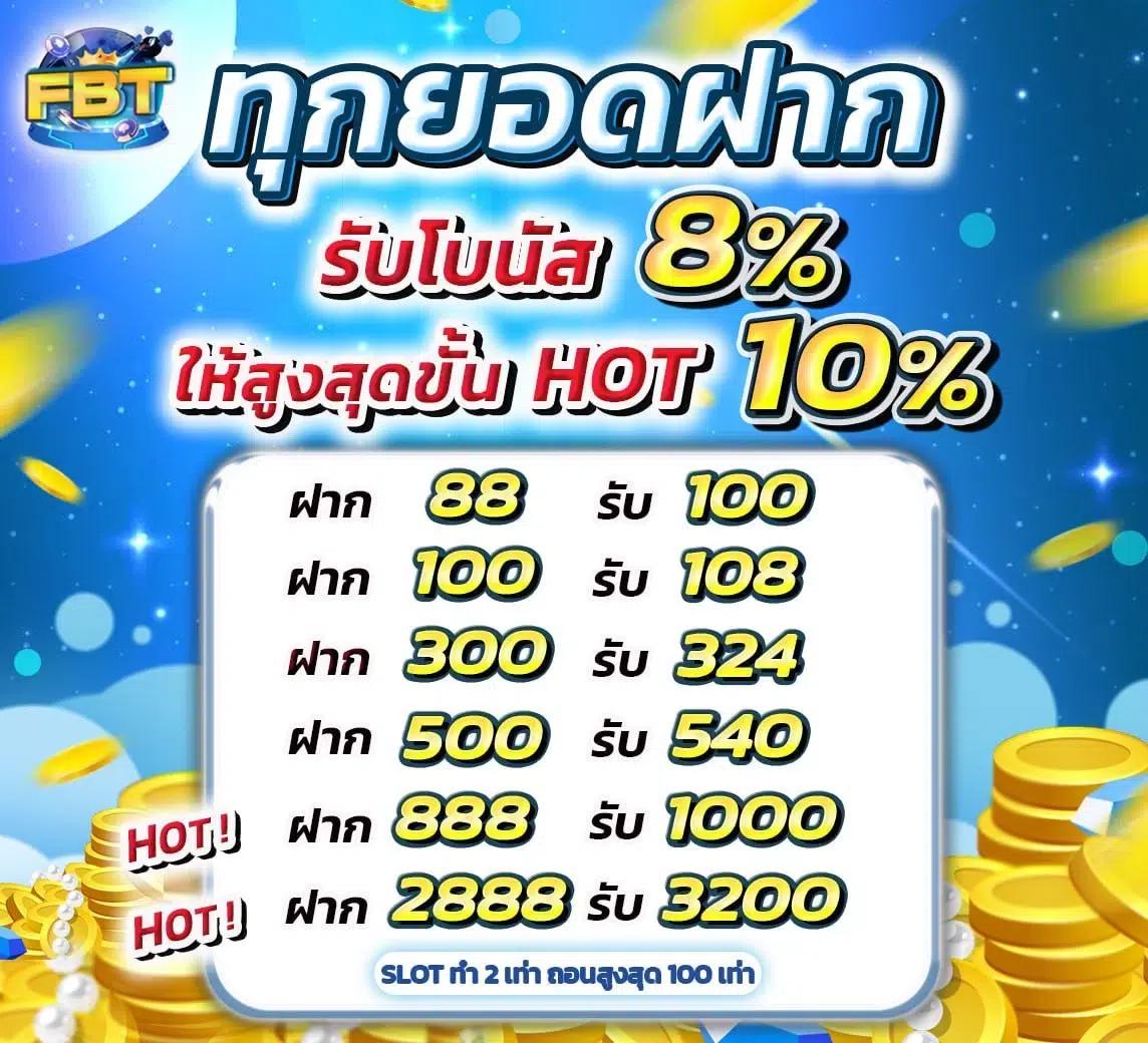 thสกอ คาสิโนออนไลน์อันดับหนึ่ง เกมลุ้นรวยคลายเครียดเต็มรูปแบบ