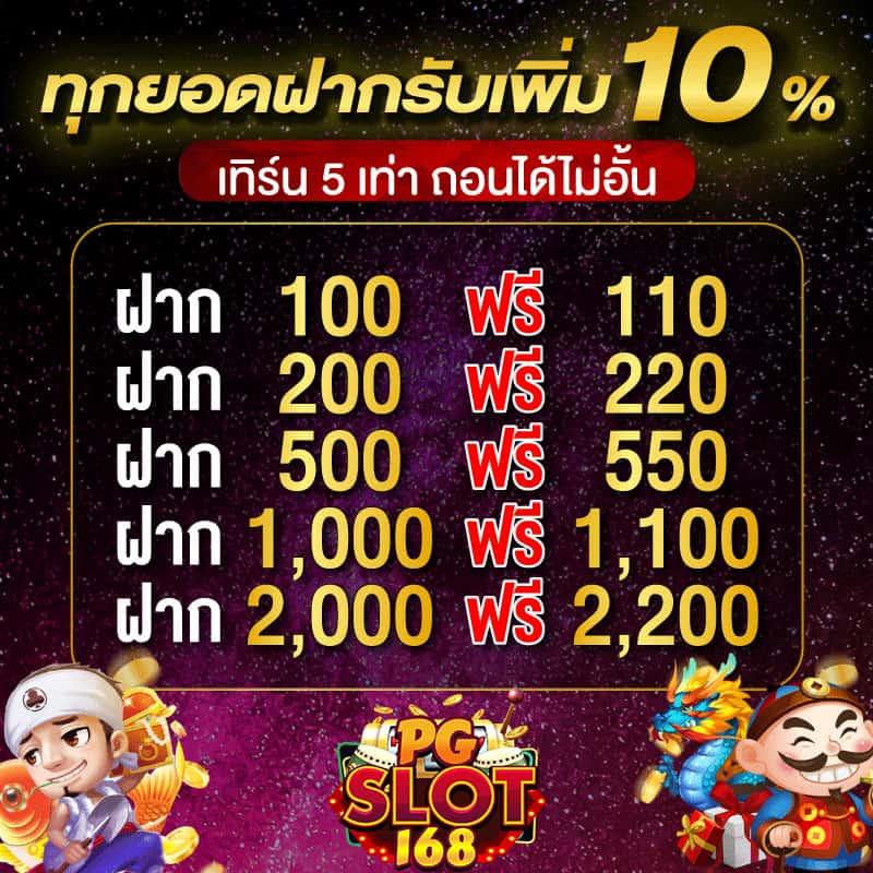 ufaSociety คาสิโนออนไลน์อันดับหนึ่ง รวมเทรนด์ใหม่ล่าสุดในเกมการเดิมพัน