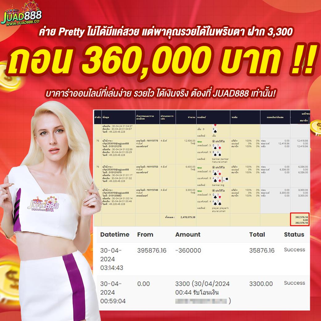 ufabet100 คาสิโนเว็บตรง พร้อมโปรโมชั่นที่มาแรงในไทยปี 2024