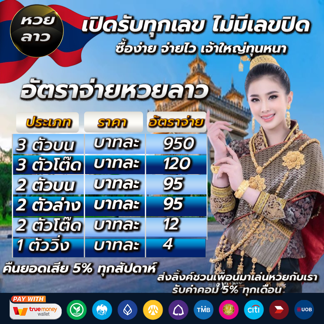 zeed168 ศูนย์รวมความมันส์ ครบเครื่องเรื่องคาสิโนออนไลน์ อัปเดตล่าสุด