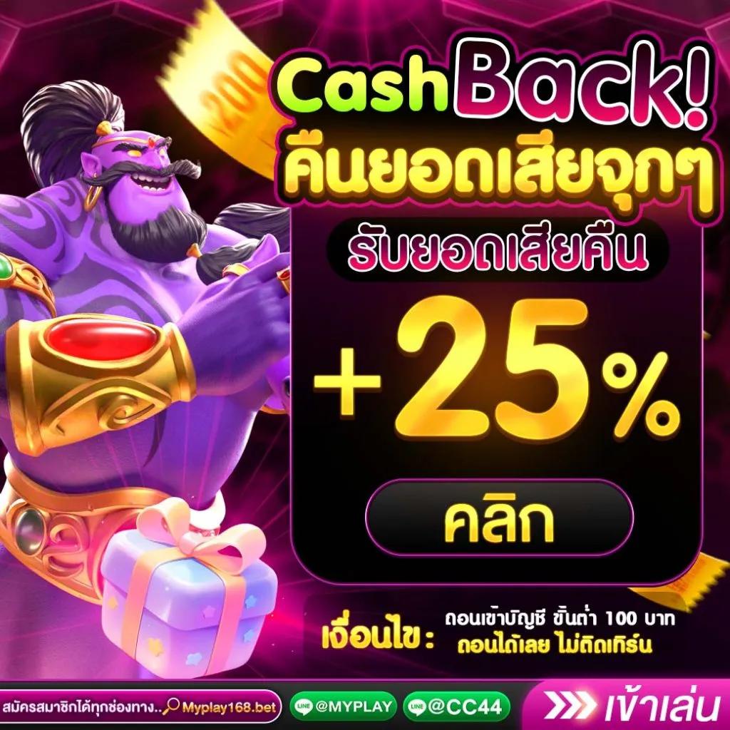 ค่าย เกม สล็อต เว็บตรง รวมเกมสล็อตคุณภาพ โบนัสแตกง่าย สมัครง่าย ระบบทันสมัย