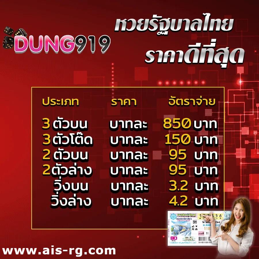 ทดลองสล็อด คาสิโนออนไลน์ พร้อมโปรโมชั่นสุดฮิตในไทย