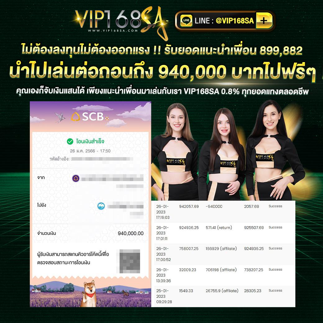 นีโคเบท คาสิโนออนไลน์ยอดนิยม เล่นง่าย จ่ายเต็ม ทุกเกม