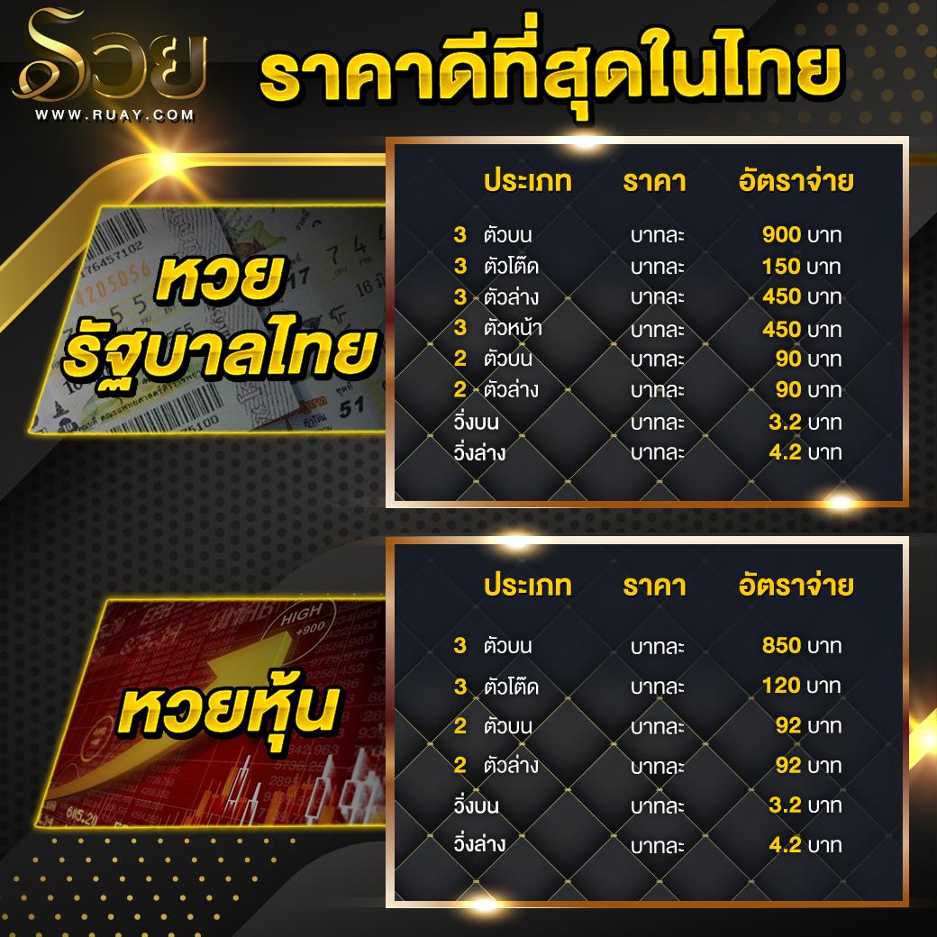 บาคาร่า168 เว็บตรง ช่องทางเดิมพันคาสิโนครบวงจรปลอดภัยมั่นใจ