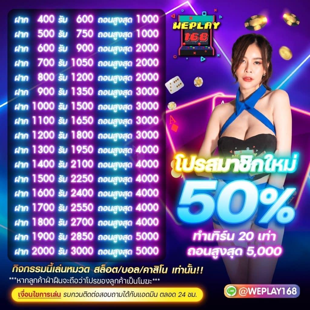ผลบอล ไทย 888 เว็บคาสิโนเชื่อถือได้ พร้อมบริการครบครันเรื่องพนัน