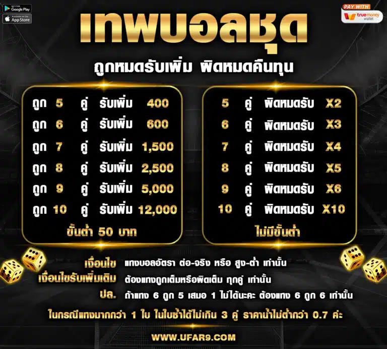 ผลบอลคืนนี้ล่าสุด วิเคราะห์เน้นๆ ทีเด็ดแม่นยำทันใจ