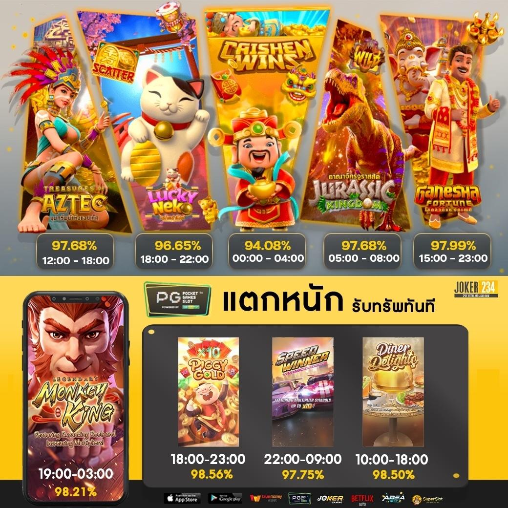 ฝาก 100 รับ 100 คาสิโนสุดคุ้ม พร้อมโปรโมชั่นล่าสุดในไทย