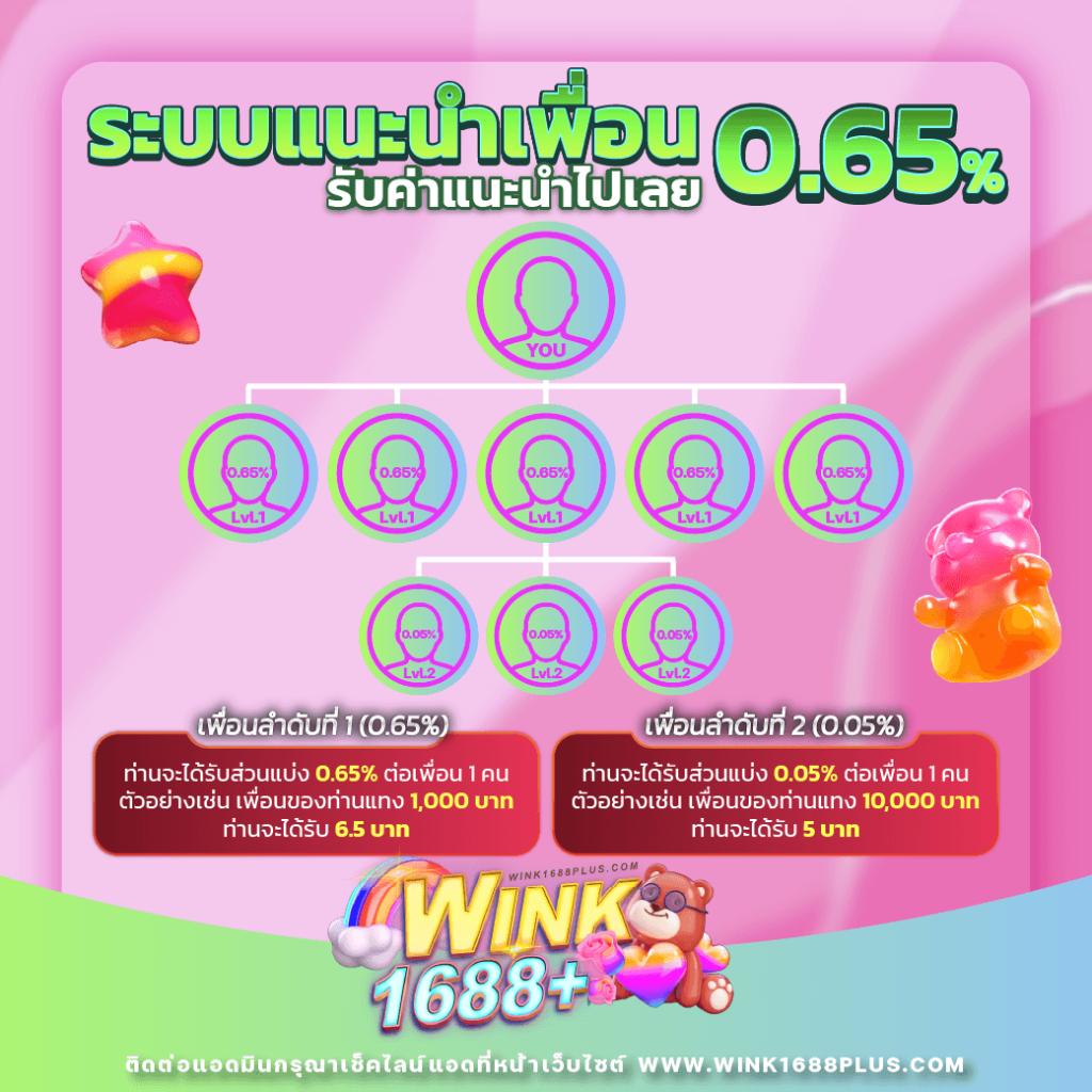 พนันบอลสดvip – ผลบอลสดthscore เว็บดูผลลัพธ์แม่นยำที่สุด