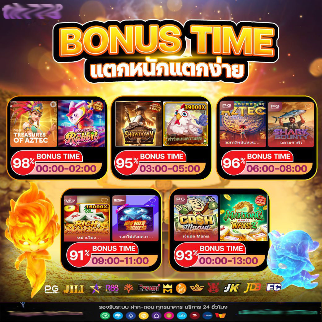 ฟรีสปิน Coin Master โบนัสฟรีอันดับหนึ่ง ในวงการคาสิโนออนไลน์
