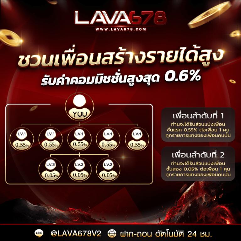 รับชมผลบอลสดแบบเรียลไทม์ที่ ผลบอลสดๆ อัปเดตข้อมูลล่าสุดในไทย