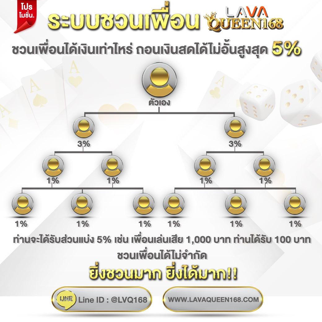 วิเคราะห์บอลสดผล เปิดเดิมพันออนไลน์ครบถ้วน จ่ายจริงทุกยอด