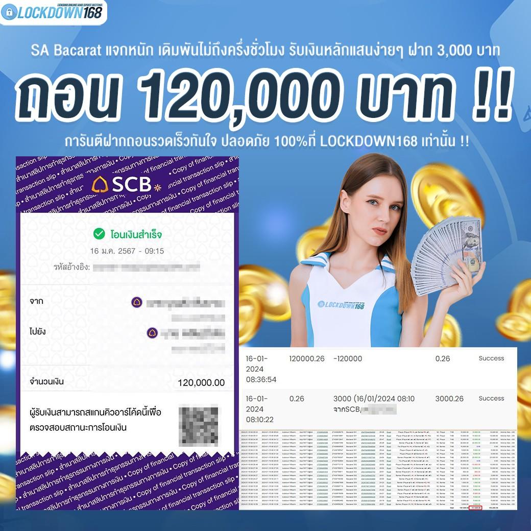 ศูนย์รวม ผลบอลสด คาสิโนออนไลน์ ครบจบในที่เดียว ปลอดภัย มั่นคง