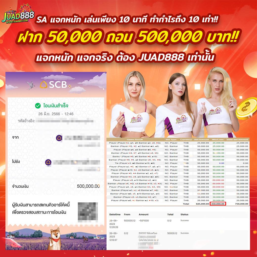 สนุกเต็มที่กับเกมสล็อตสุดมันส์จาก superpgslot สมัครง่ายปลอดภัย