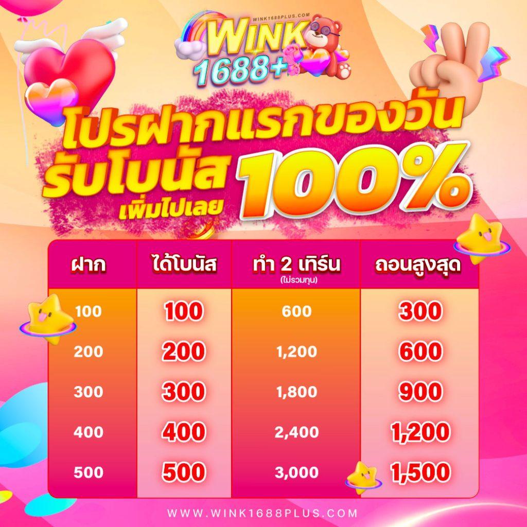 สนุกไปกับ Sabai99 คาสิโนออนไลน์ สล็อต บาคาร่า มือถือเว็บตรง