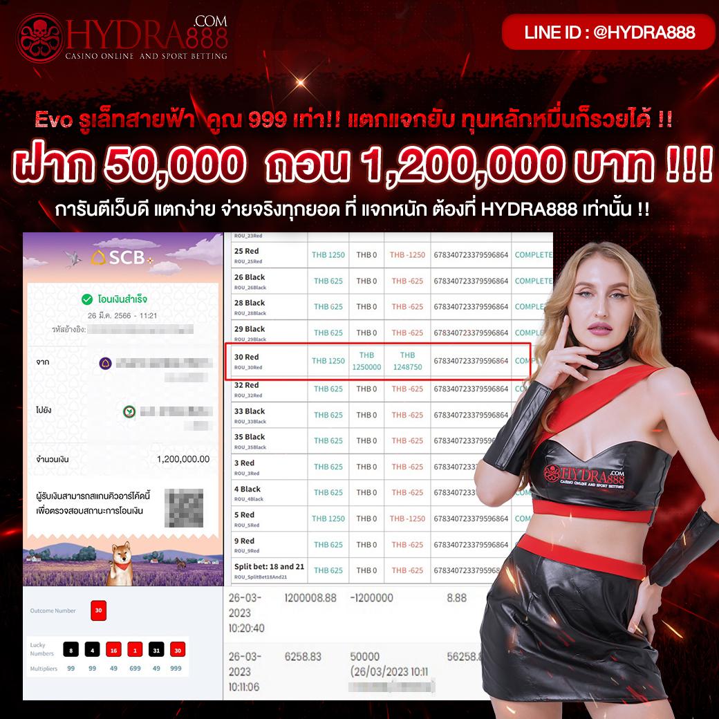 สุ่มวงล้อฟรี คาสิโนออนไลน์ยอดนิยม ระบบทันสมัย มั่นคงที่สุด