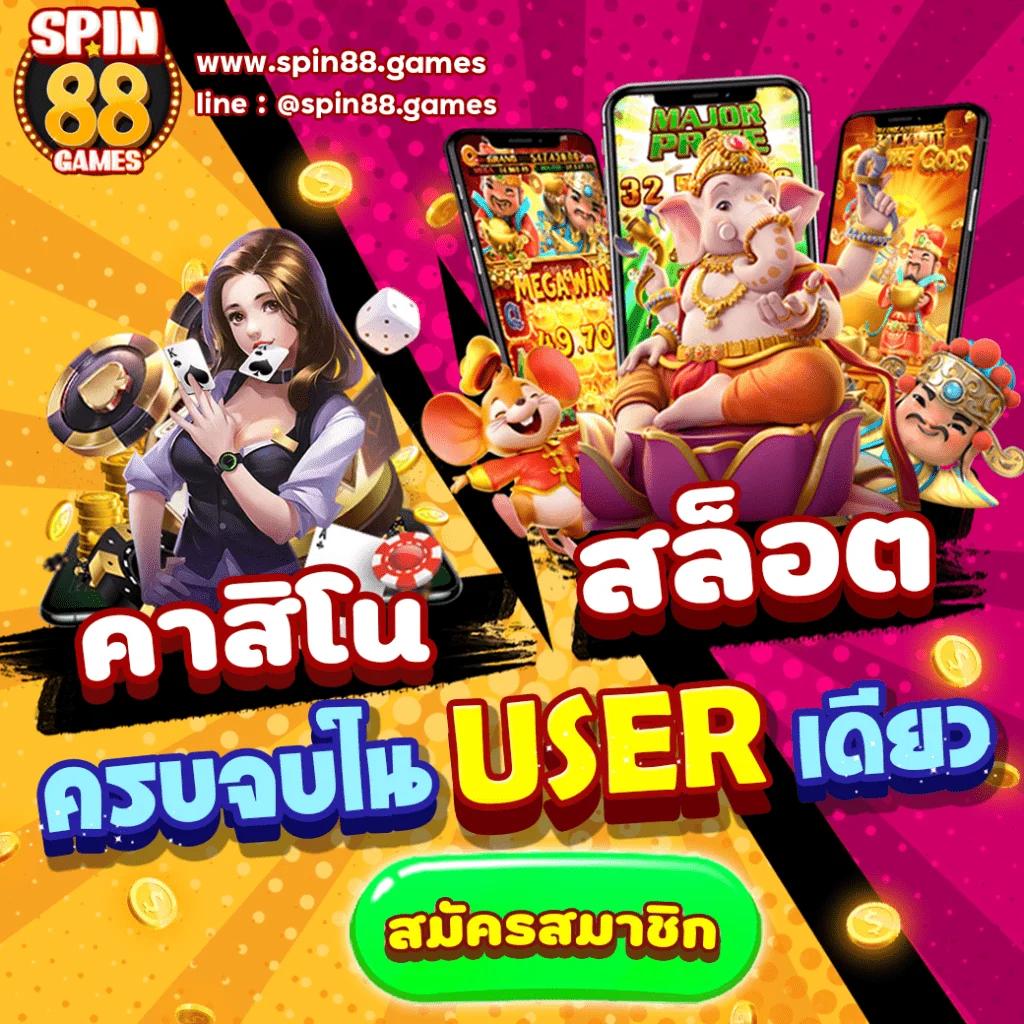 สล็อต 123 เว็บตรง ระบบออโต้ มิติใหม่แห่งการเดิมพันในไทย