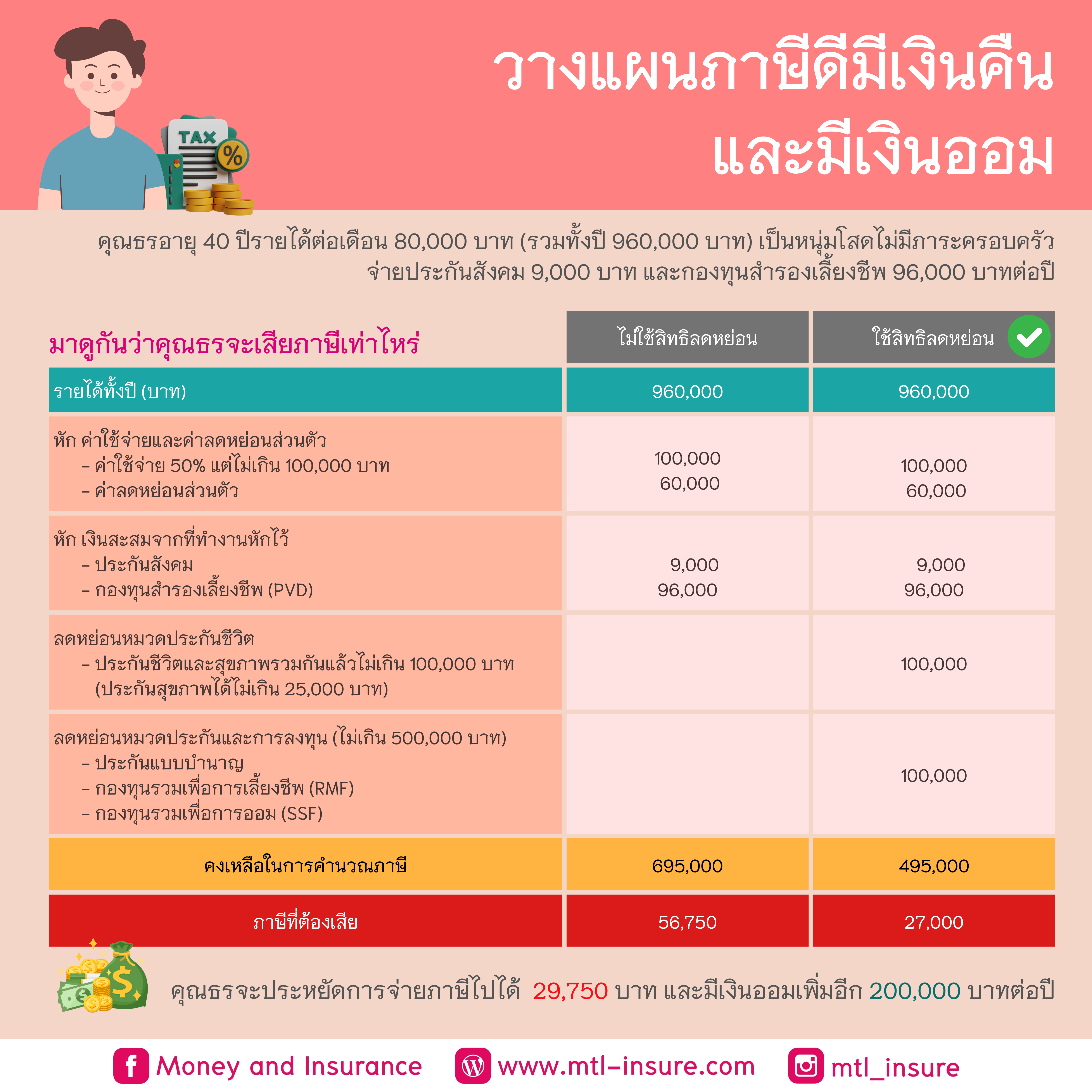 สล็อต 147 เว็บตรง ระบบทันสมัย ฝากถอนง่าย เดิมพันไม่มีสะดุด