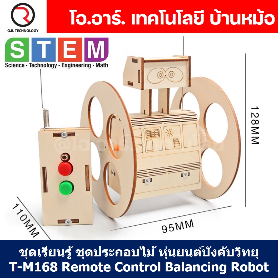 สล็อต 191 แหล่งความสนุกอันดับ 1 พร้อมโปรโมชั่นฉับไว 2024