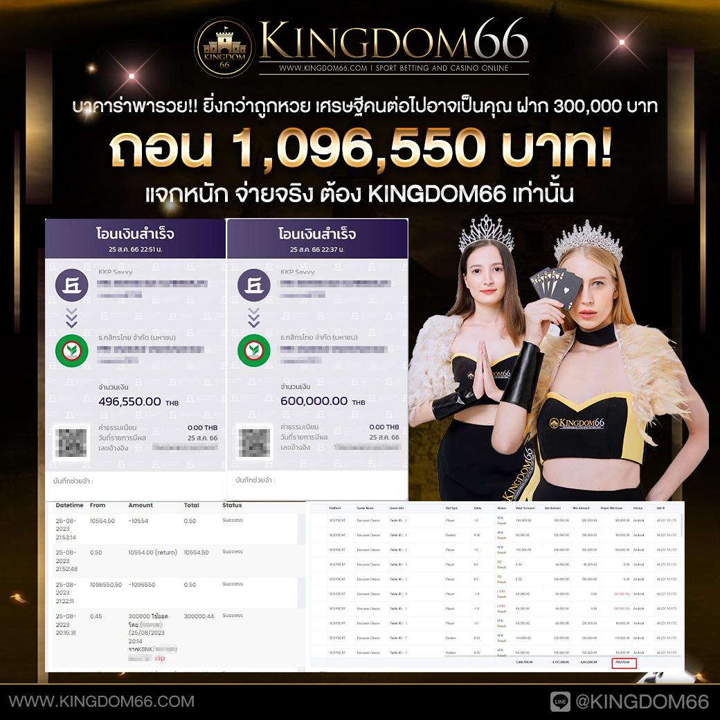 สล็อต 888 ออนไลน์ เล่นง่าย รวยไว โอกาสชนะสูง 2024