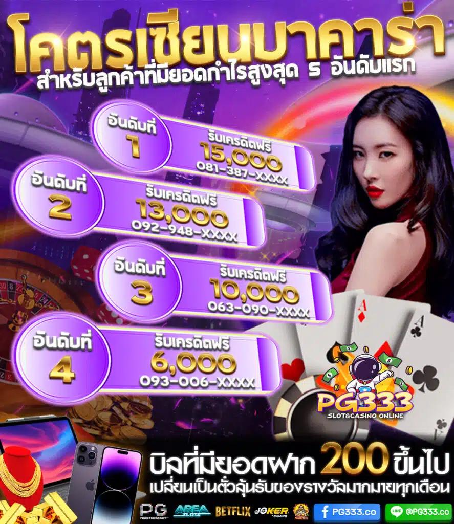 สล็อต Wolf 88 แบรนด์ดัง เล่นง่าย จ่ายจริง เว็บตรงมั่นคง