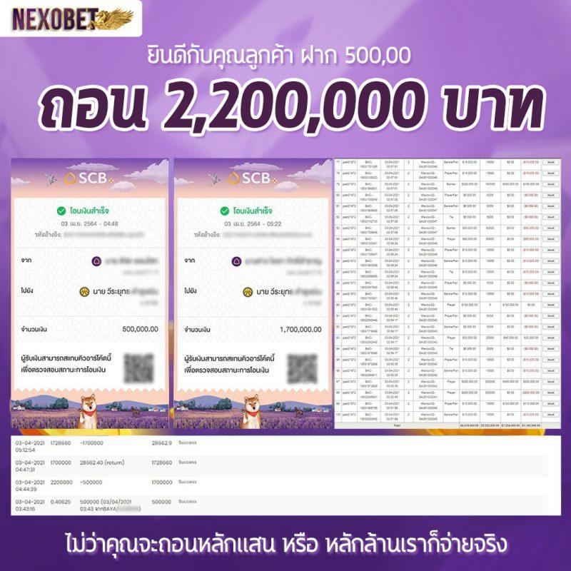 สล็อต dee88 เว็บตรง รวบรวมเกมสล็อตยอดนิยม ฝากถอนง่าย 24 ชม