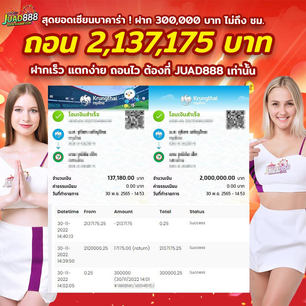 สล็อตvictory เว็บตรงมั่นใจ โปรโมชั่นเด็ดสุดแห่งปีเล่นง่ายได้เงินจริง