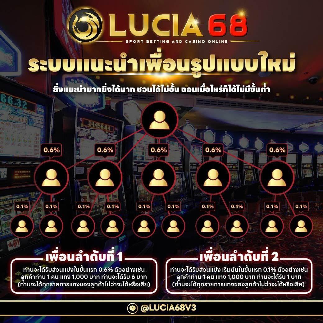 สล็อตสปินฟรี 75 ระบบใหม่ล่าสุด เล่นฟรีไม่มีขั้นต่ำ