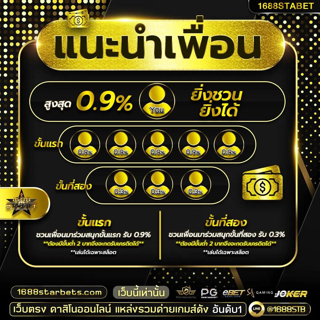 หาเงินเข้า Wallet พร้อมเทคนิคใหม่ล่าสุดในคาสิโนออนไลน์ไทย