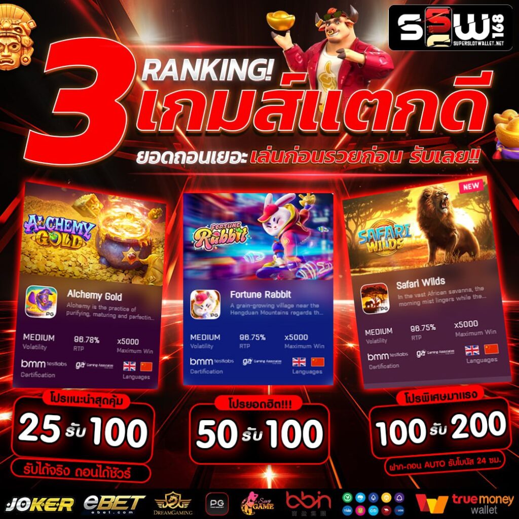 เกม สล็อต 168 เว็บตรงสล็อต เล่นง่าย จ่ายจริง โอกาสชนะสูง