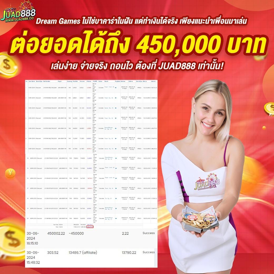 เครดิตฟรี แค่สมัคร รับเลย 50 ลุ้นโชคง่ายไม่มีเงื่อนไข