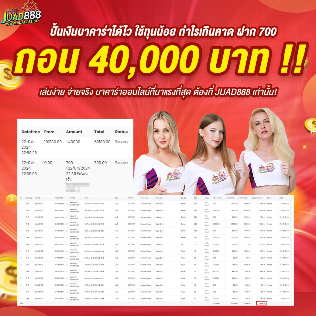 เซียนสเต็ป7m คาสิโนออนไลน์อันดับหนึ่ง เดิมพันง่าย สร้างรายได้เต็มที่