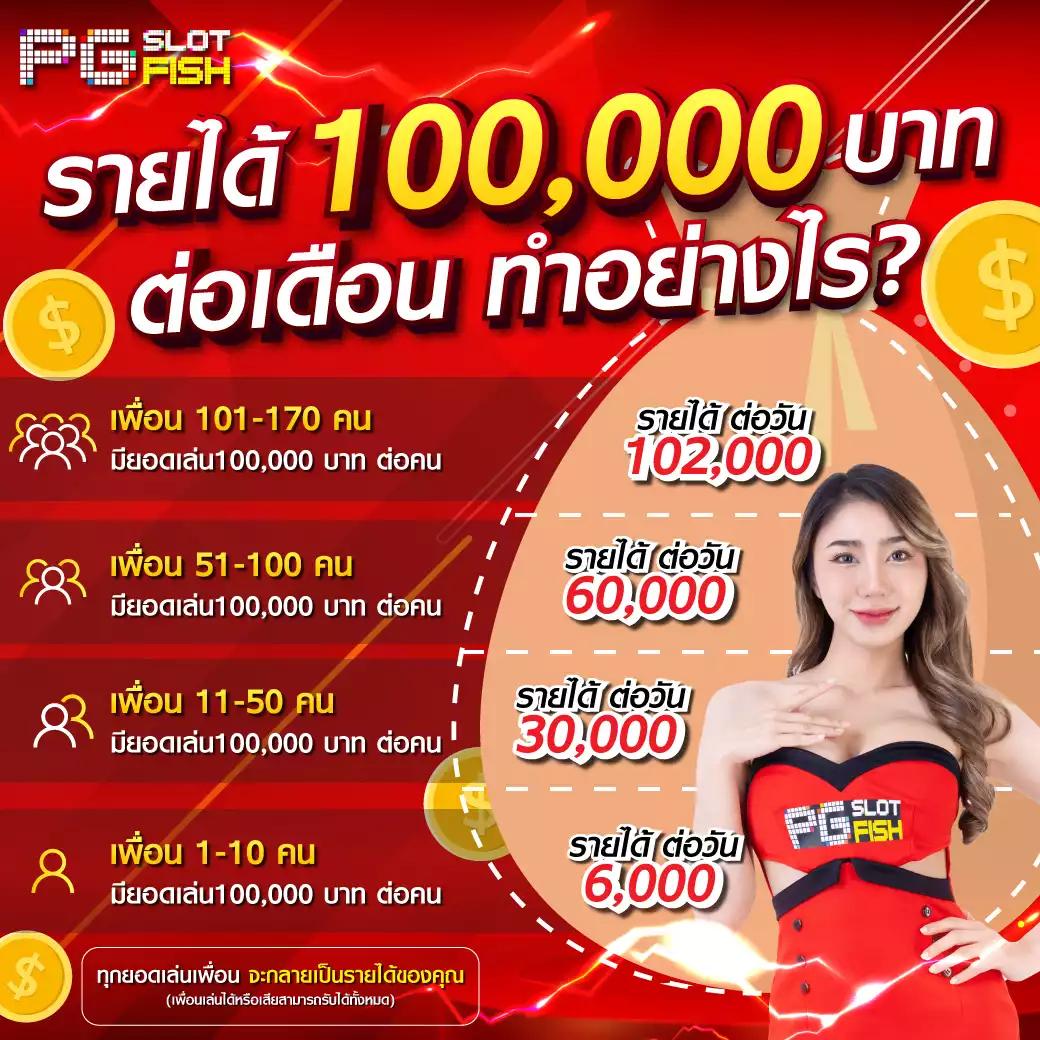 เดิมพันกับ betflix new เว็บตรง โบนัสแตกง่าย มั่นใจในความปลอดภัย